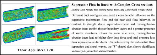 Large eddy simulation of supersonic flow in ducts with complex cross-sections