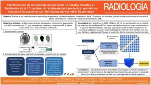 Clasificadores de aprendizaje supervisado no lineales basados en radiómica de la TC cerebral sin contraste para predecir el pronóstico funcional en pacientes con hematoma intracerebral espontáneo