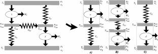 On a finite-time optimization of coupled electric engines by using a freedom degrees reduction procedure