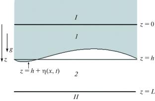 Comparative Analysis of the Darcy and Brinkman Approximations for the Transition to Instability in a Porous Medium