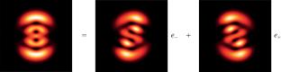 Digital Sorting of Structured Vector LG Beams by the Moment of Intensity Method