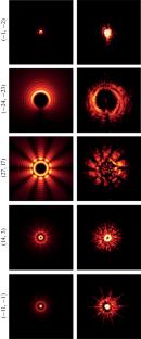 Recognition of Two-Mode Optical Vortex Beams Superpositions Using Convolution Neural Networks