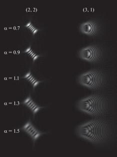 Investigation of the Possibility to Determining the Topological Charge of a Vortex Beam at Various Aberrational Distortions