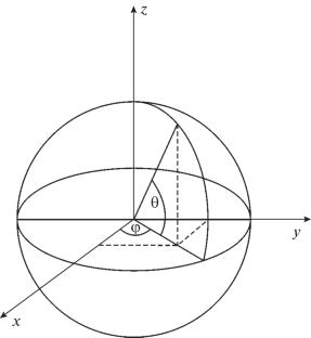 Poincare Beams in Tight Focus