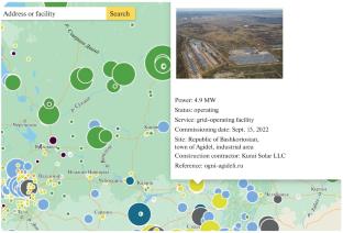 Geoinformation Systems for Renewable Energy (Review)