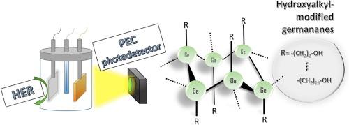 Photoelectrocatalytic properties of hydroxyalkyl functionalized germananes