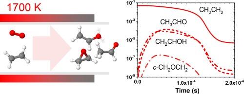 The C2H4O isomers in the oxidation of ethylene