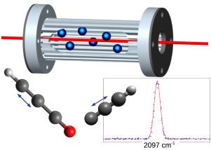 Ro-vibrational spectra of CC stretching modes of C3H＋ and HC3O＋