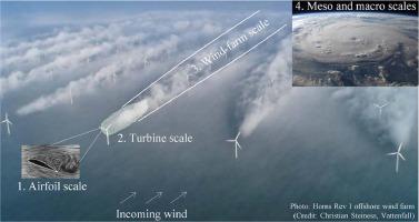 Reinforcement learning for wind-farm flow control: Current state and future actions