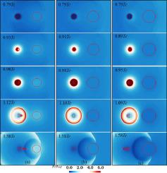 Numerical study of liquid jet and shock wave induced by two-bubble collapse in open field