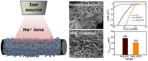 He+ beam irradiation boosting electrocatalytic performance of NiS2 nanosheets for hydrogen evolution reaction