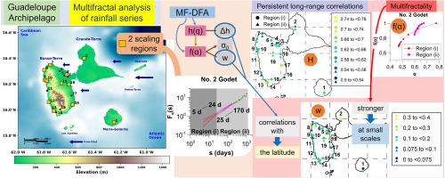 Multifractal detrended fluctuation analysis of rainfall time series in the Guadeloupe archipelago