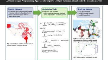 A mixed integer programming approach to improve oil spill response resource allocation in the Canadian arctic