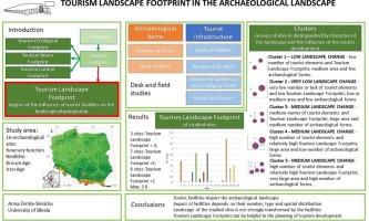 Tourism landscape footprint in the archaeological landscape