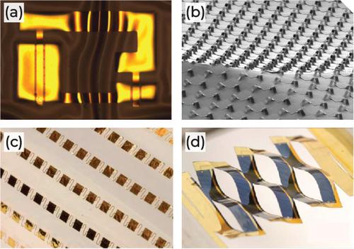 Embracing Stretchable “Form Factor-Free” Displays