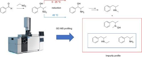 Impurity profiling of an alternative pathway to ephedrine/pseudoephedrine and methamphetamine from the precursors benzaldehyde and nitroethane