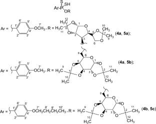 Atropinium dithiophosphates and dithiophosphonates on the basis of α-D-glucofuranose and α-D-galactopyranose diacetonide scaffolds