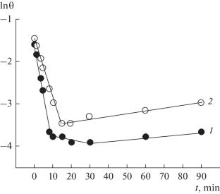 Effect of the Granular Composition of Diamond Powder Synthesized in the Mg–Zn–C System on the Structure, Physicomechanical Properties, and Performance Characteristics of Crystals Sintered from It under High Pressure