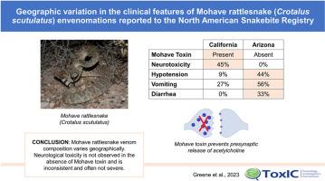 Geographic variation in the clinical features of Mohave rattlesnake (Crotalus scutulatus) envenomations reported to the North American Snakebite Registry