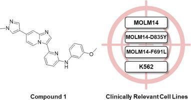 N-(3-Methoxyphenyl)-6-(7-(1-methyl-1H-pyrazol-4-yl)imidazo[1,2-a]pyridin-3-yl)pyridin-2-amine is an inhibitor of the FLT3-ITD and BCR-ABL pathways, and potently inhibits FLT3-ITD/D835Y and FLT3-ITD/F691L secondary mutants