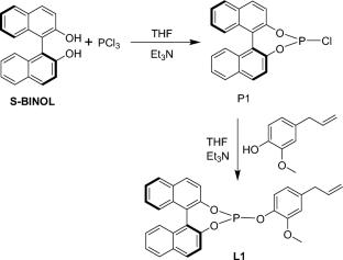 Rh-catalyzed asymmetric hydroformylation of olefins using phosphorus ligands