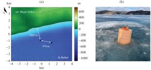 Determination of Ice Cover Parameters Using Seismoacoustic Noise