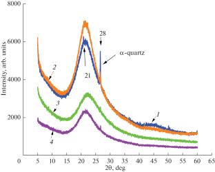 New Cesium-Containing Quartzoid Glasses