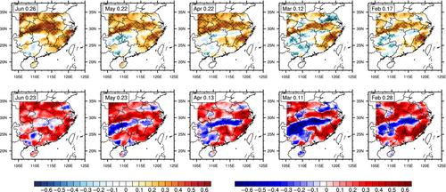 Improving seasonal prediction of summer rainfall over southern China using the BCC_CSM1.1m model-circulation increment-based dynamic statistical technique