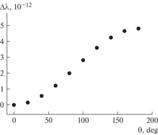 GZK Cutoff in Presence of a Specified Modified Dispersion Relation