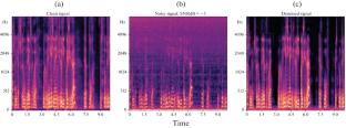 Speech Enhancement with Generative Diffusion Models