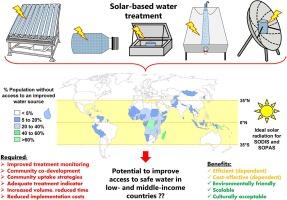 Decentralised solar-based water treatment – Bridging the last mile to water security in low- and middle-income countries?