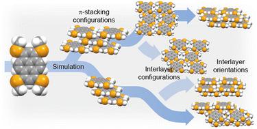 Crystal-structure simulation of molecular semiconductors: brickwork-related crystal structures of methylthiolated peri-condensed polycyclic aromatic hydrocarbons†