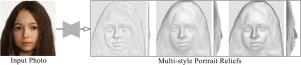 Modeling multi-style portrait relief from a single photograph