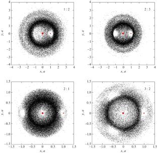 Azimuthal Patterns in Planetesimal Circumstellar Disks