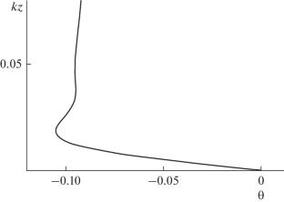 On the Influence of Gravity Field Inhomogeneities on the Heat Exchange of the Atmosphere with an Underlying Surface