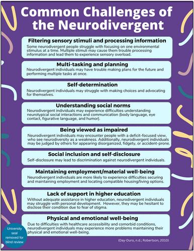 Increasing multidisciplinary professionals' capacity to support neurodiverse families