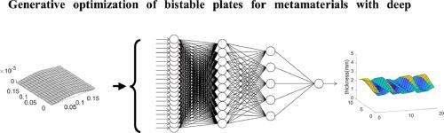 Generative optimization of bistable plates with deep learning