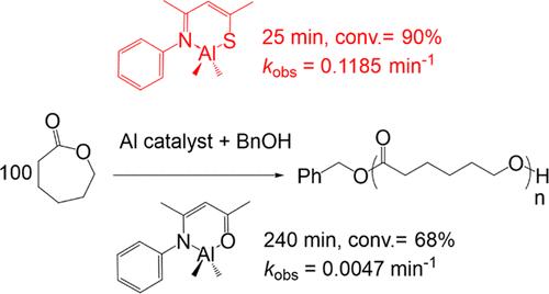 Effects of Aluminum Complexes Bearing β-Thioketiminate and β-Ketiminates on ε-Caprolactone Ring-Opening Polymerization Reactivity
