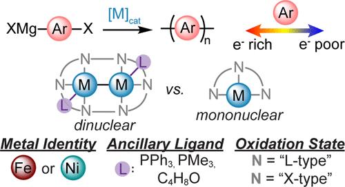 Influence of Metal Identity and Complex Nuclearity in Kumada Cross-Coupling Polymerizations with a Pyridine Diimine-Based Ligand Scaffold