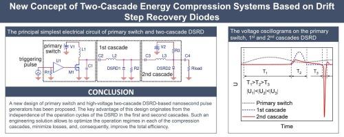 New concept of two-cascade energy compression systems based on drift step recovery diodes