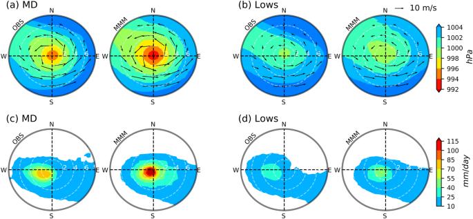 Historical and future trends in South Asian monsoon low pressure systems in a high-resolution model ensemble