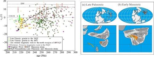 U-Pb-Hf isotope compositions of detrital zircons from Tongtian River sediments of northern-central Tibetan Plateau: Implications for the closure of the Jinshajiang Ocean