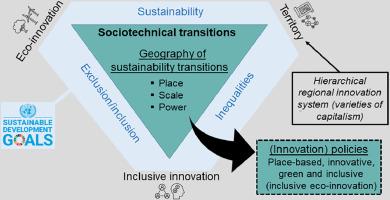 Addressing inclusion, innovation, and sustainability challenges through the lens of economic geography: Introducing the hierarchical regional innovation system