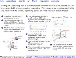 DC operating points of Mott neuristor circuits