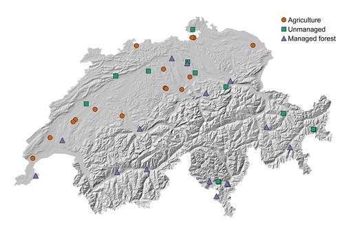 Similar temporal patterns in insect richness, abundance and biomass across major habitat types