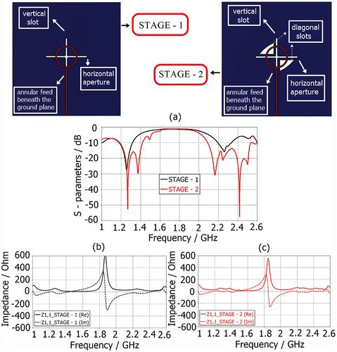 Dual-band pattern diversity liquid antenna with passive beam-steering of the broadside modes