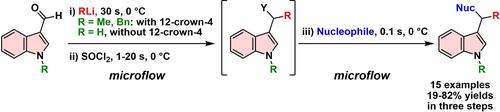 One-Flow Synthesis of Substituted Indoles via Sequential 1,2-Addition/Nucleophilic Substitution of Indolyl-3-Carbaldehydes