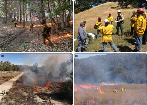 Overcoming obstacles to prescribed fire in the North American Mediterranean climate zone