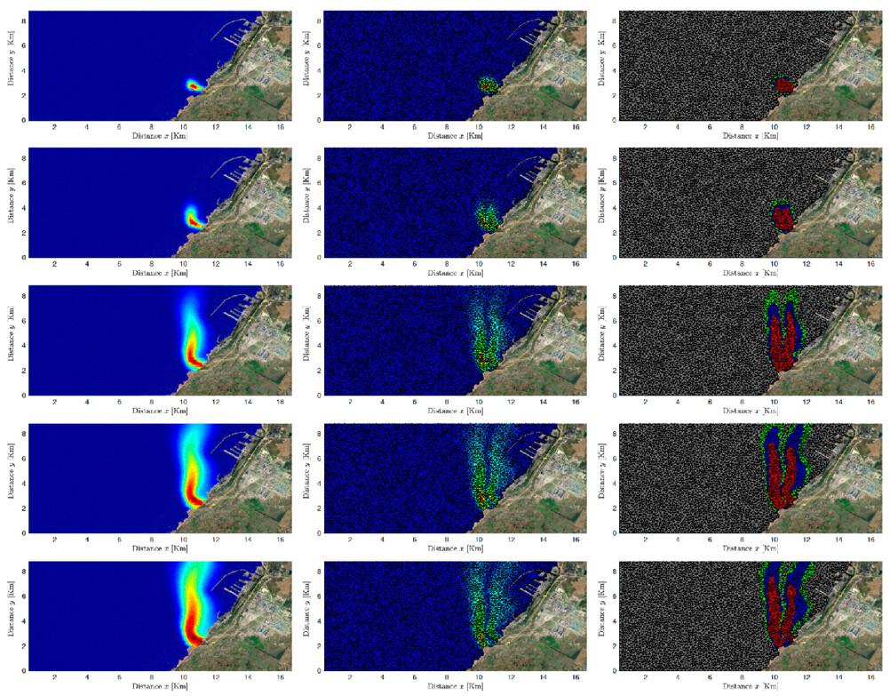 A fast and accurate method for transport and dispersion of phosphogypsum in coastal zones: Application to Jorf Lasfar