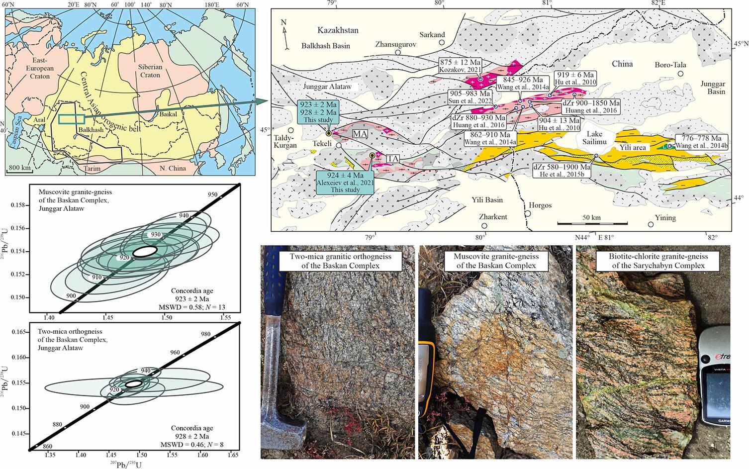 Early Neoproterozoic Granite-Gneisses of the Junggar Alataw (Southeastern Kazakhstan): Age, Petrogenesis and Tectonic Implications